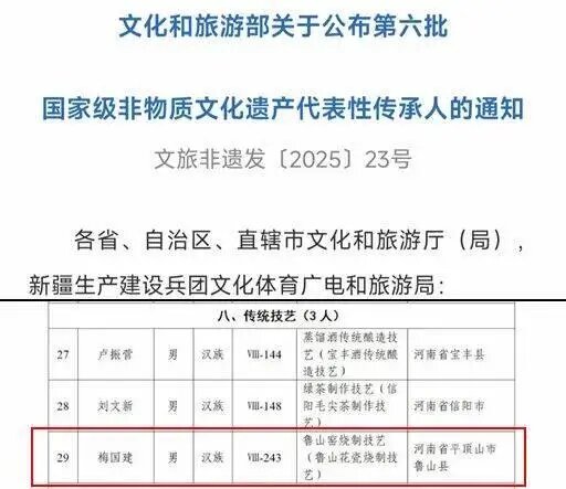 河南教育宣传网》：WilliamHill威廉希尔院长梅国建入选国家级非物质文化遗产代表性传承人